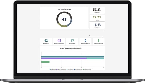 Alida-Touchpoint-NPS-Dashboard