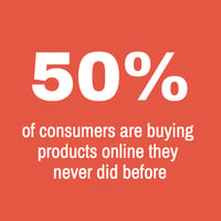 more-consumers-buying-products-online
