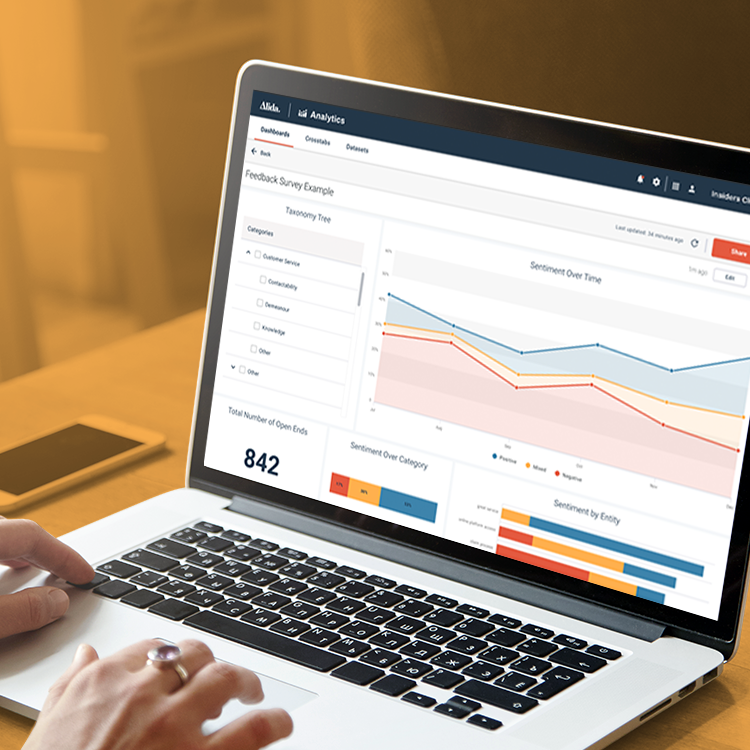 Fall ‘21 Product Release—Deeper AI, Analytics, and CXM Integrations