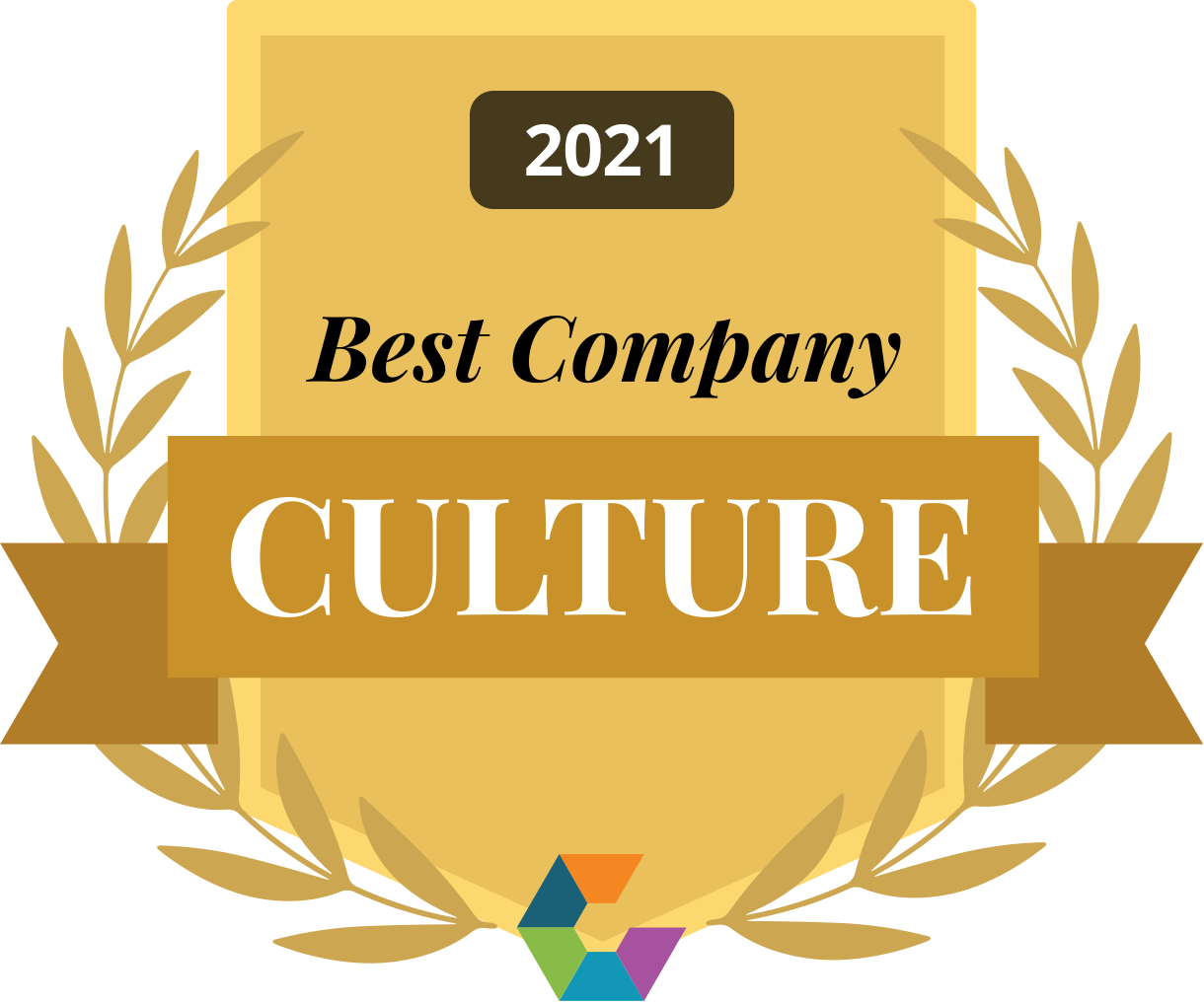 Comparably best company culture 2021