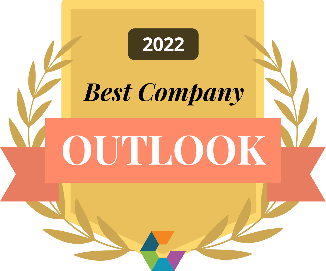 Comparably best company outlook 2022