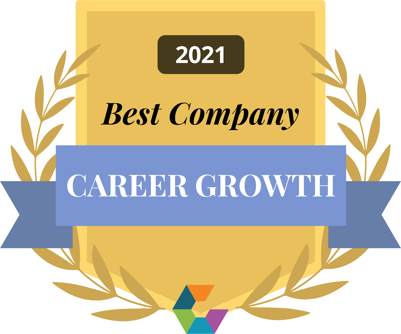 comparably best company for career growth